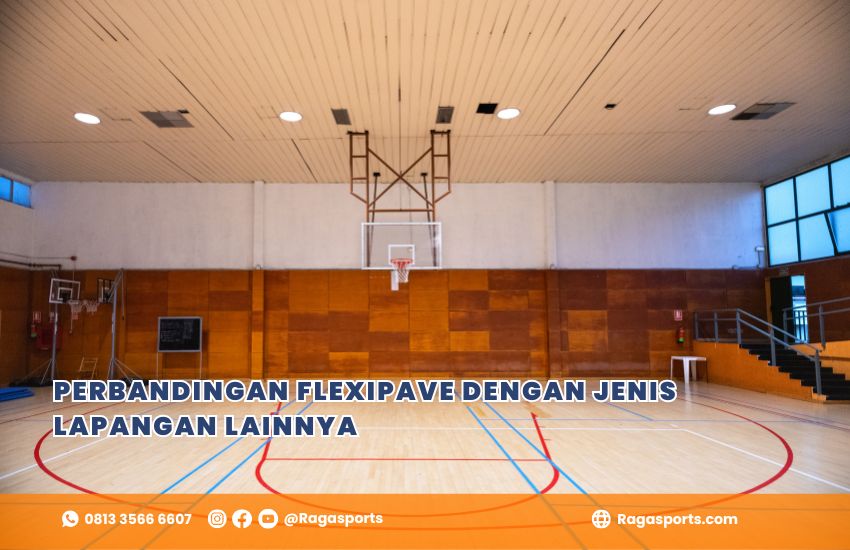 Perbandingan Flexipave dengan Jenis Lapangan Lainnya